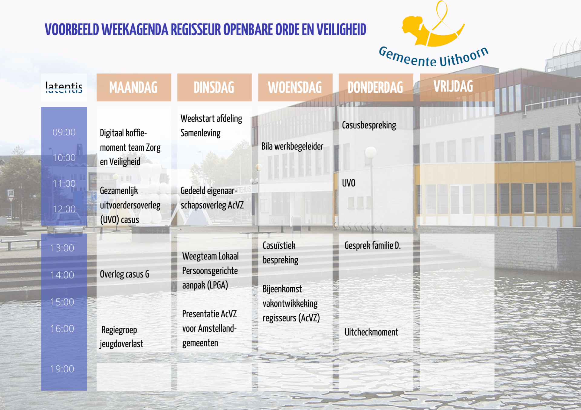Een schema met een afbeelding van een gebouw op de achtergrond