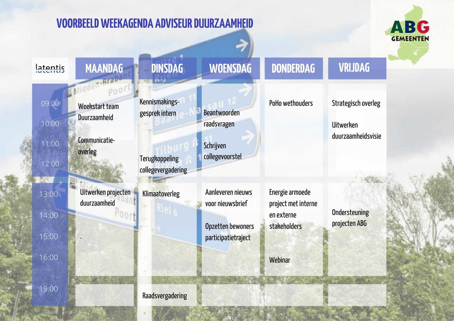 Er wordt een schema getoond voor een bedrijf genaamd aeg