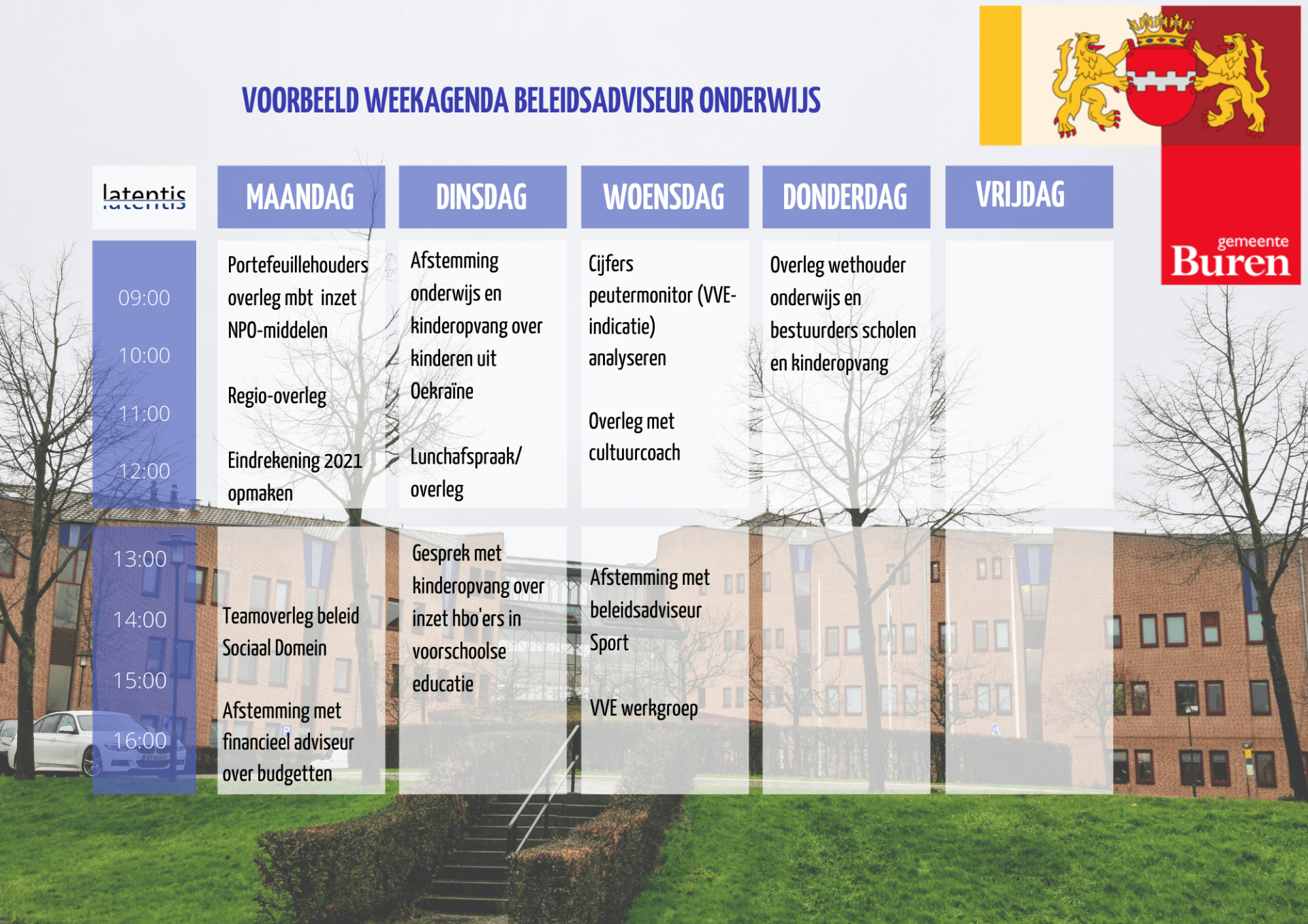 Een prikbord met een foto van een gebouw op de achtergrond
