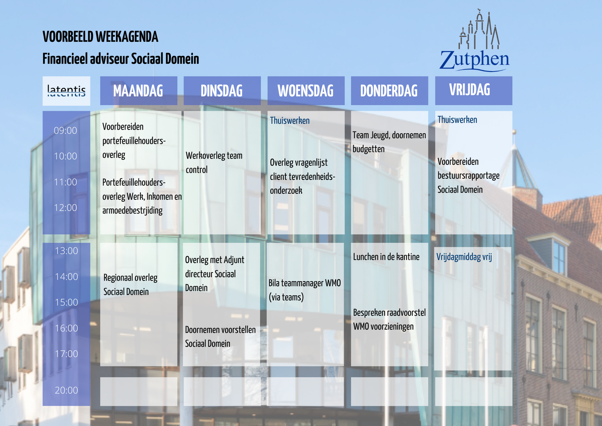Een schema voor een bedrijf genaamd Zitphen met een gebouw op de achtergrond