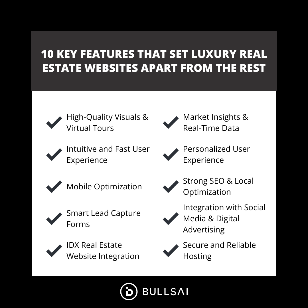 10 key features of luxury real estate websites listed in a checklist format, branded with the Bullsai logo at the bottom.