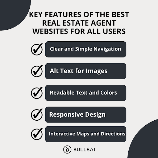 Listing key features of top real estate websites: simple navigation, alt text, readability, responsive design, and maps.