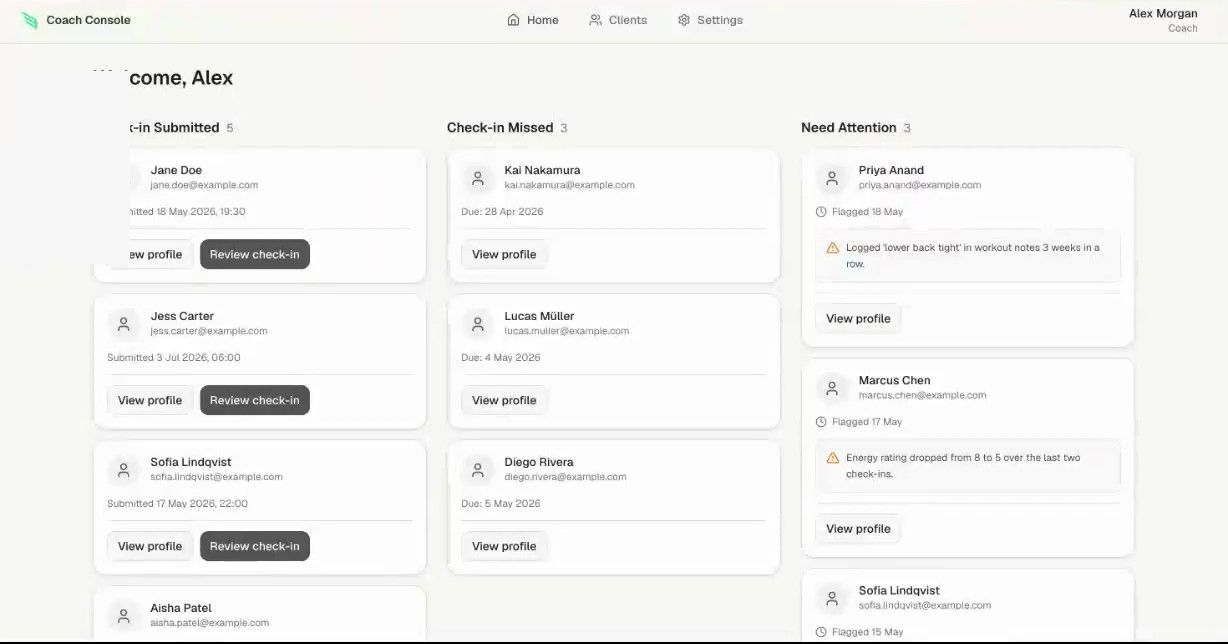 The Home queue showing check-ins submitted, check-ins missed, and clients needing attention