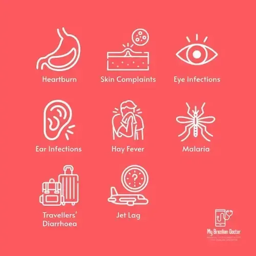 Health conditions which can be assisted by telemedicine: hearthburn, skin complaints, eye infections, ear infections, hay fever, malaria, travellers diarrhoea, jet lag