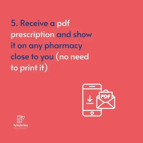 Step 5: receive a PDF prescription and show it at a nearby pharmacy; no need to print it