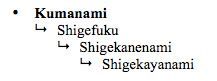 Wagyu Data Table