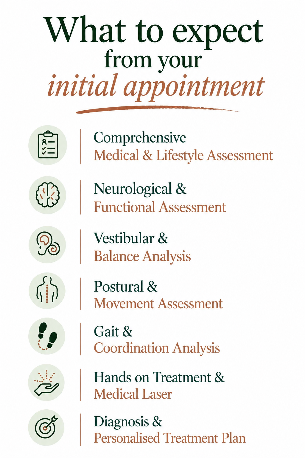 neuro chiropractic initial assessment melbourne