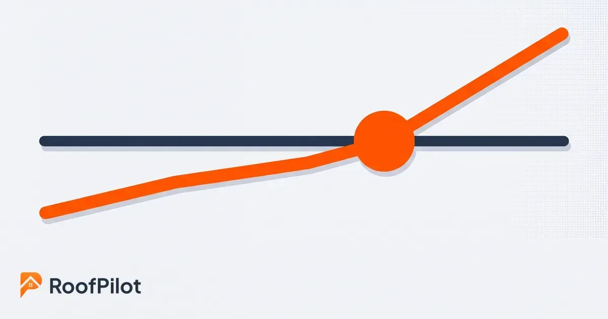 roofing software payback period