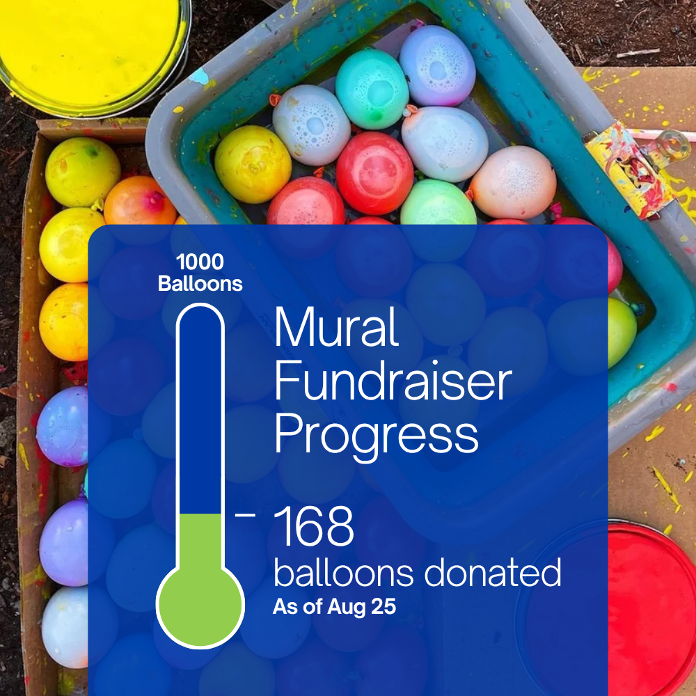 Mural fundraiser progress graphic showing 168 of 1000 balloons donated as of Aug 25