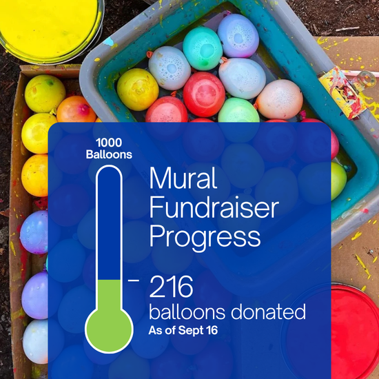 Mural fundraiser progress graphic showing 216 of 1000 balloons donated as of Sept 16