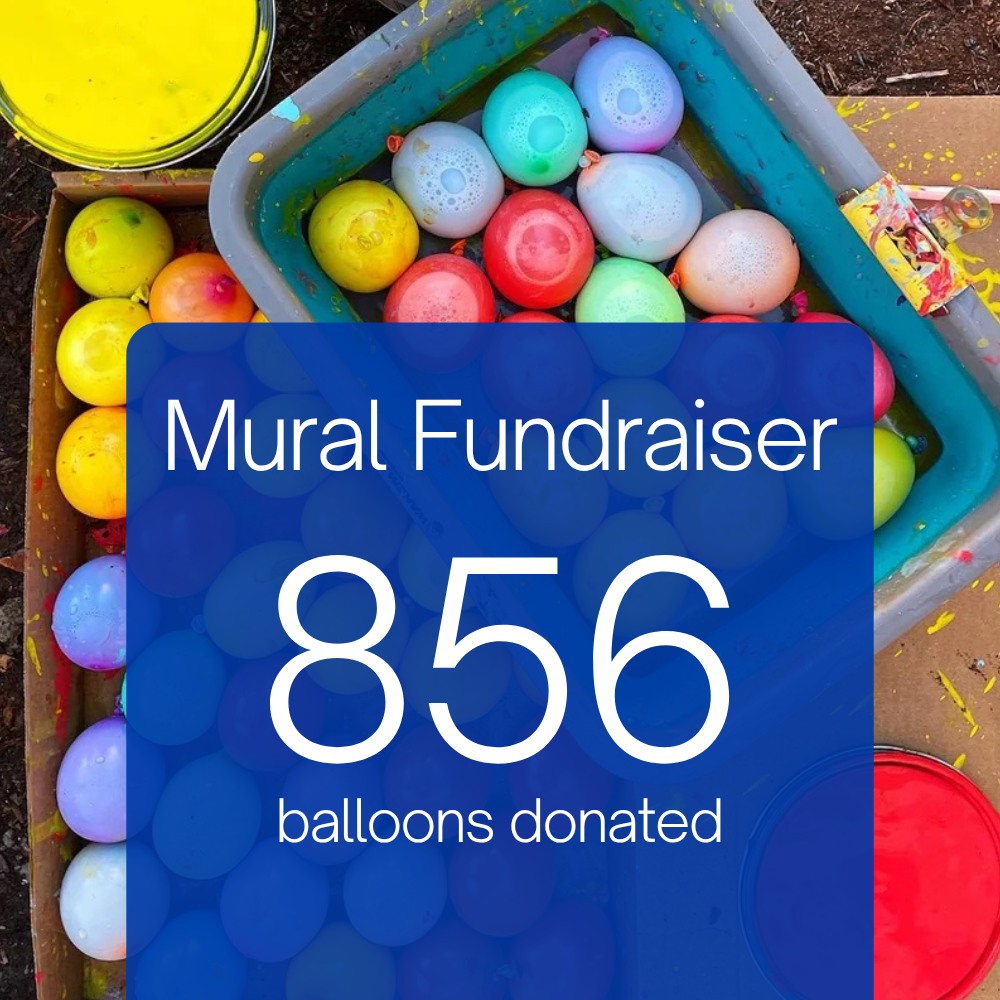 Mural fundraiser progress graphic showing 417 of 1000 balloons donated as of Sept 24