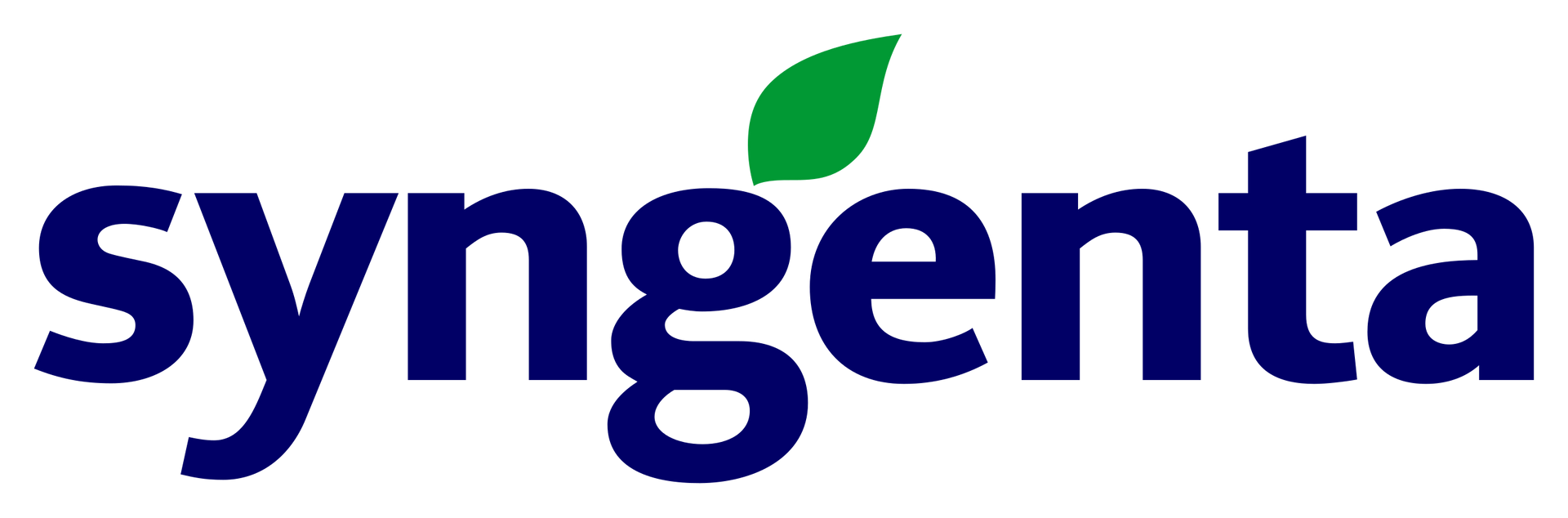 The Syngenta