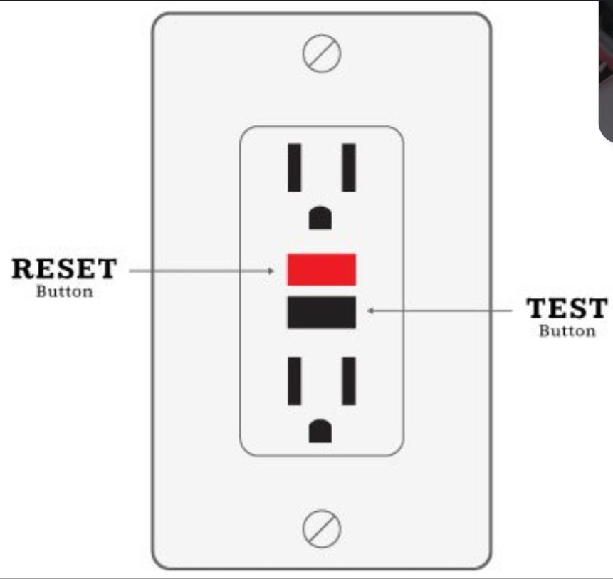 GFCI outlet with red 