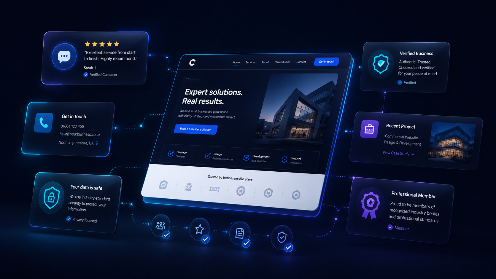 Trust signals including reviews, contact details and credibility indicators for small businesses