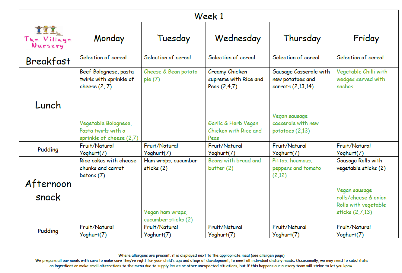 Village Nursery Example Menu, with Food Allergens