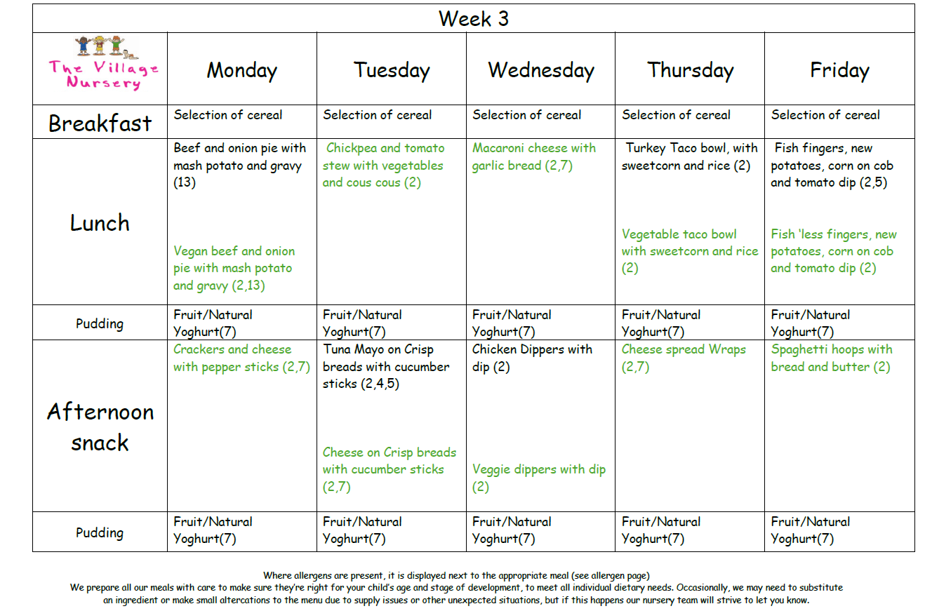 Village Nursery Example Menu, with Food Allergens