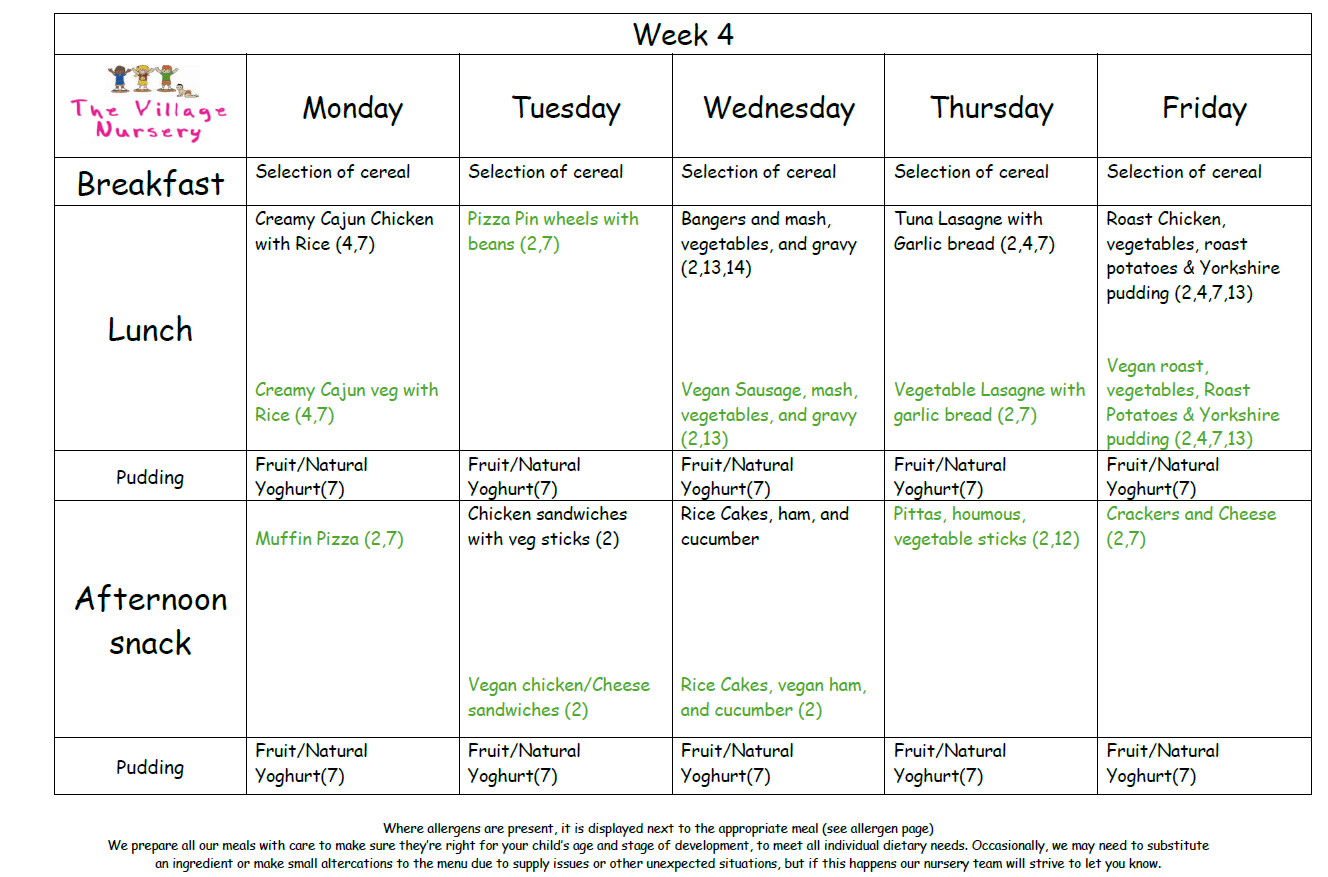 Village Nursery Example Menu, with Food Allergens
