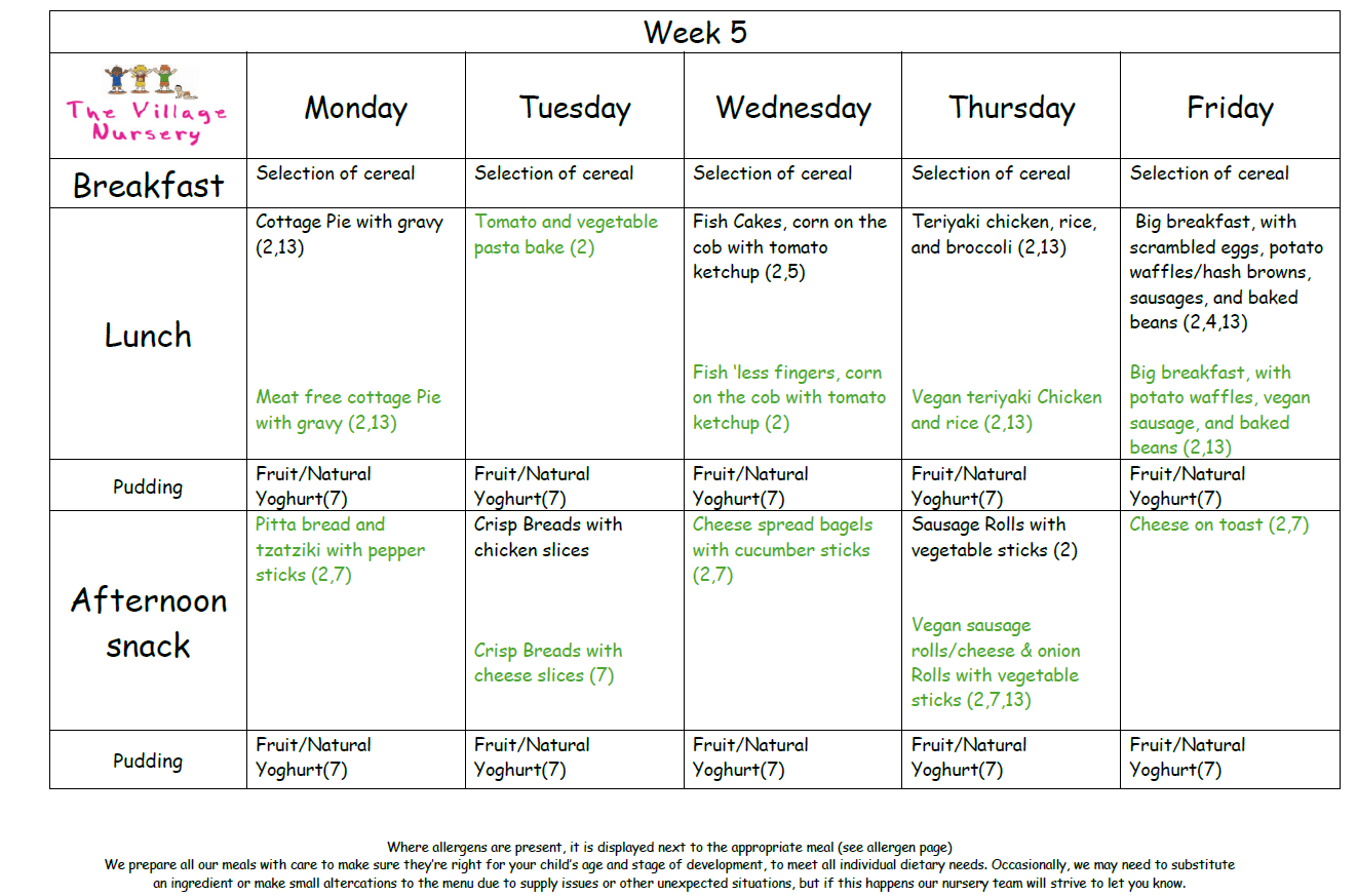 Village Nursery Example Menu, with Food Allergens