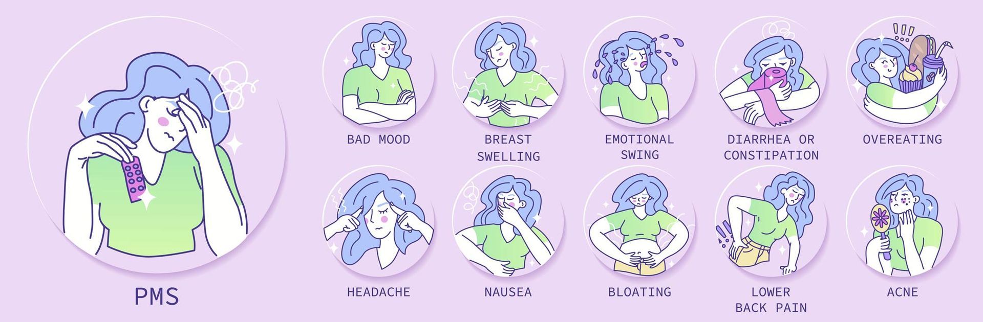 Common PMS Symptoms