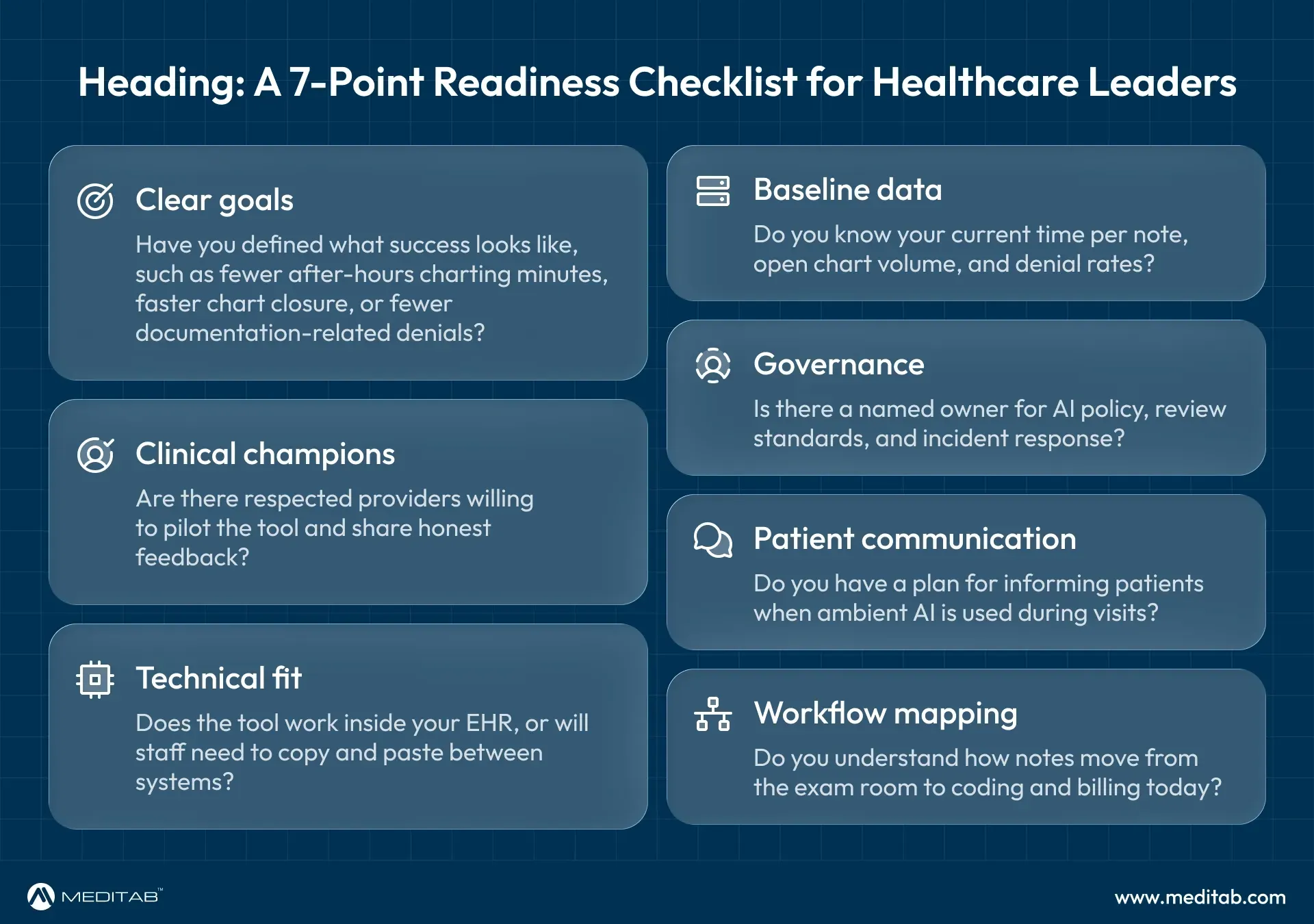 Readiness checklist for healthcare leaders: clear goals, baseline data, clinical champions, workflow mapping, governance, patient communication, and technical fit with the EHR.
