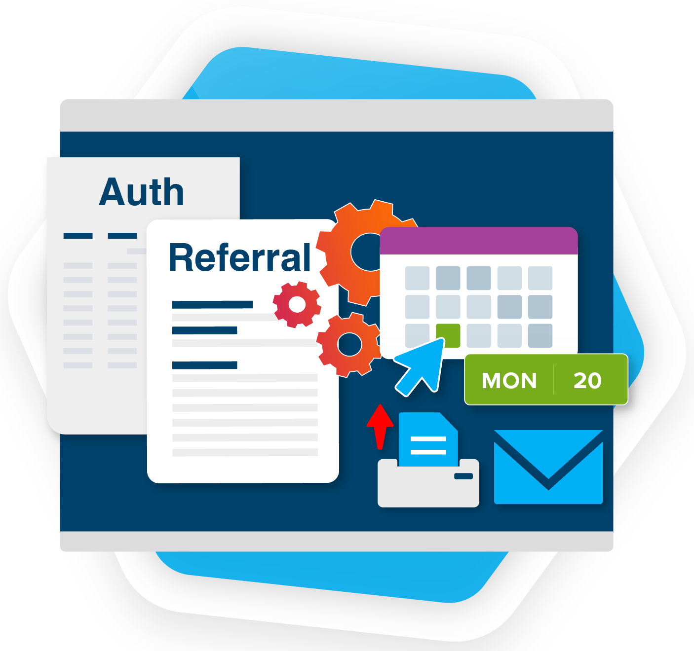 Smarter Authorization & Referral Automations
