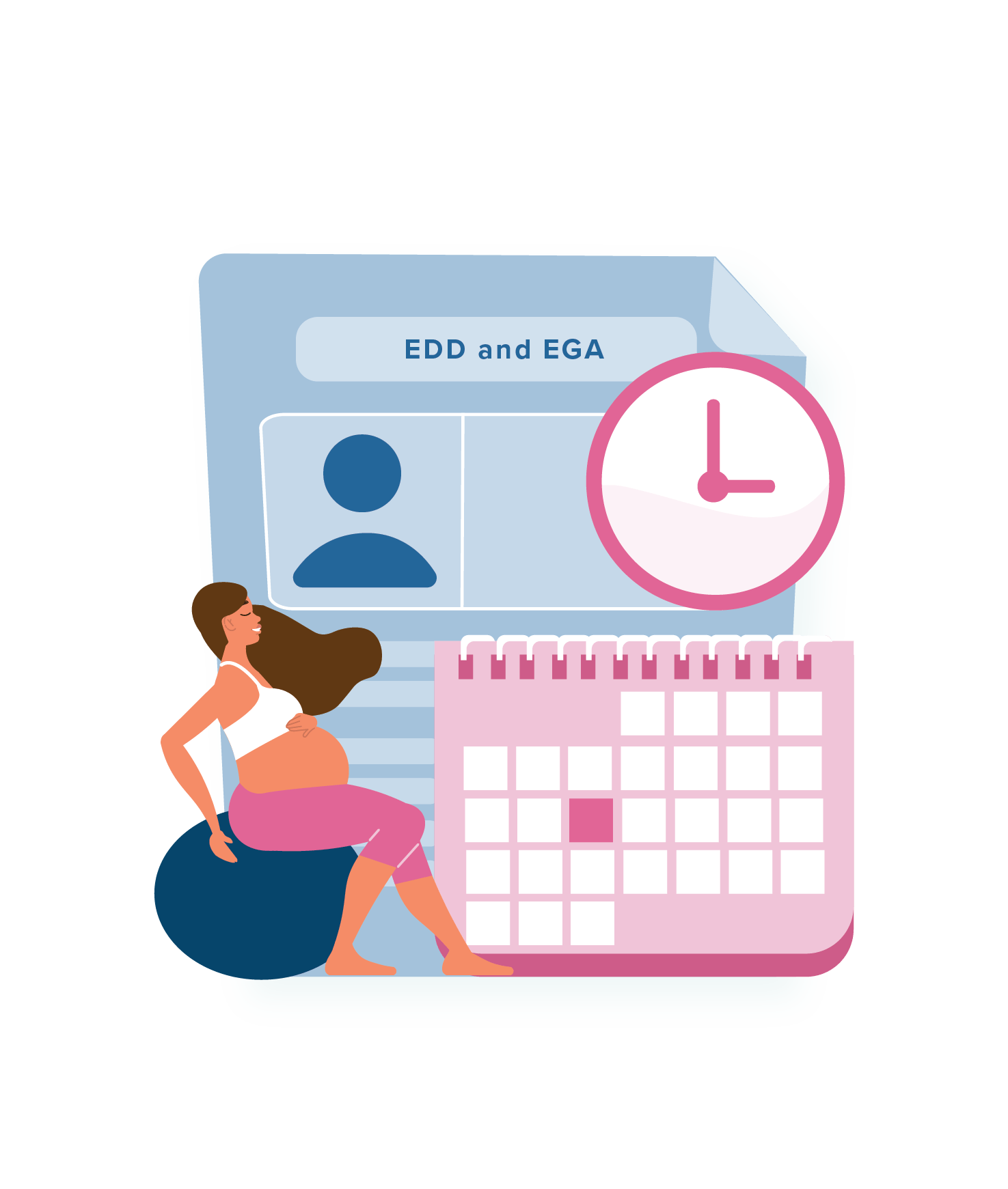 EDD and EGA Calculator
