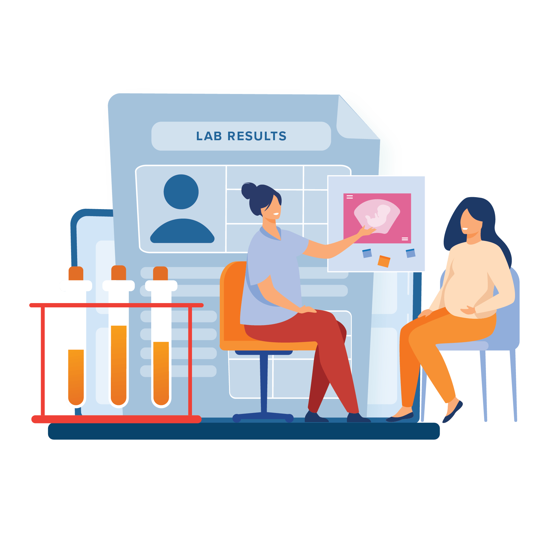 Ultrasound and Lab Integration
