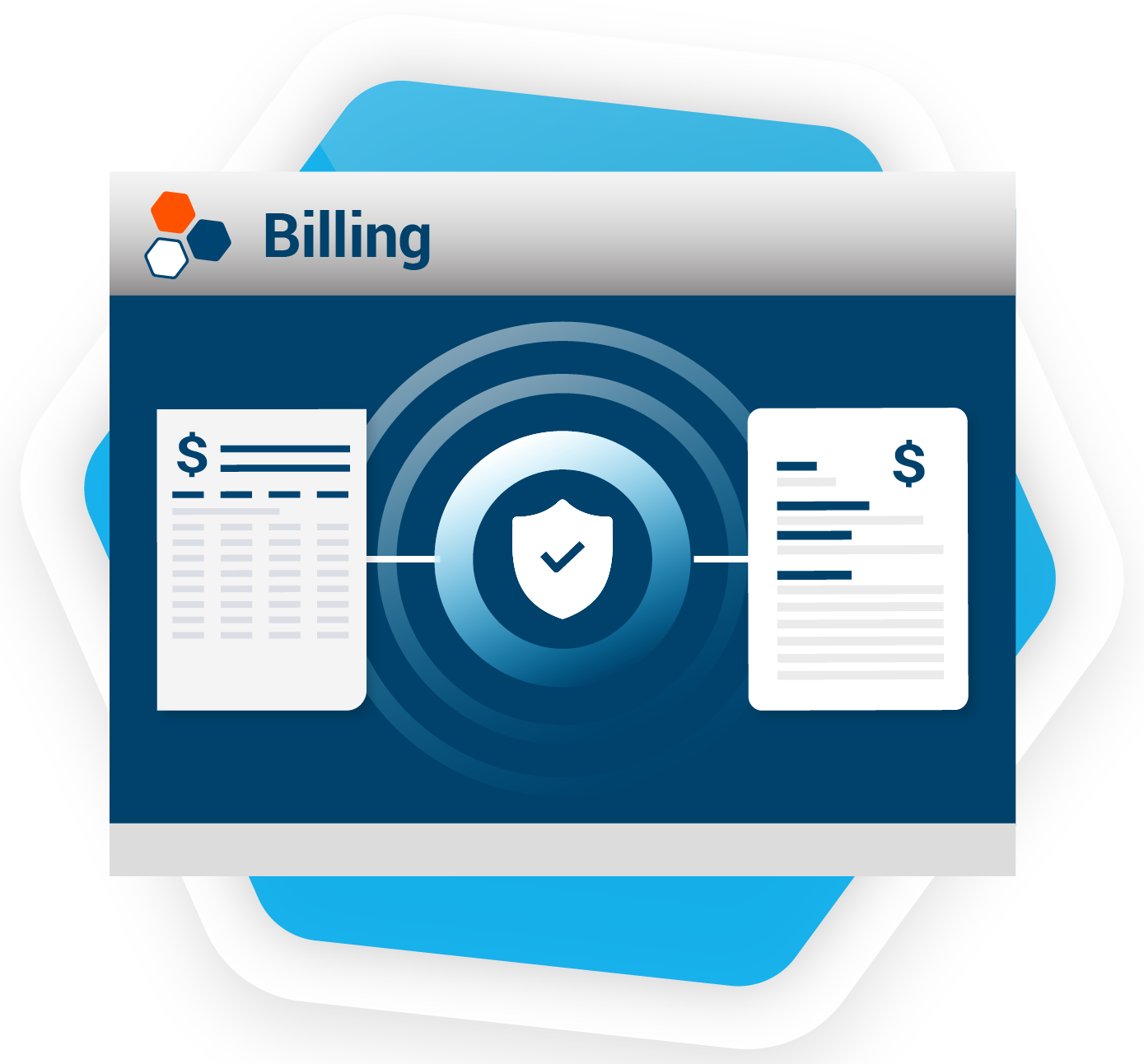 Office-Level Billing Security