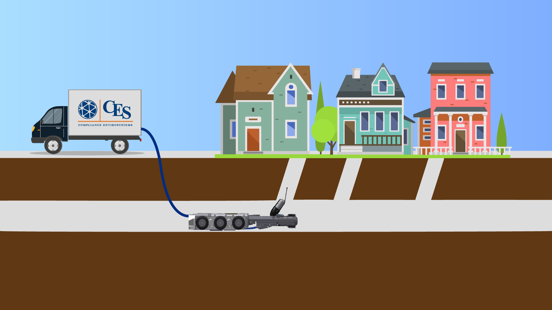 Compliance EnviroSystems (CES) | Underground Utility Assessments