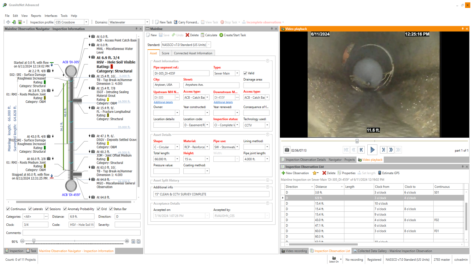 Compliance EnviroSystems | SSES