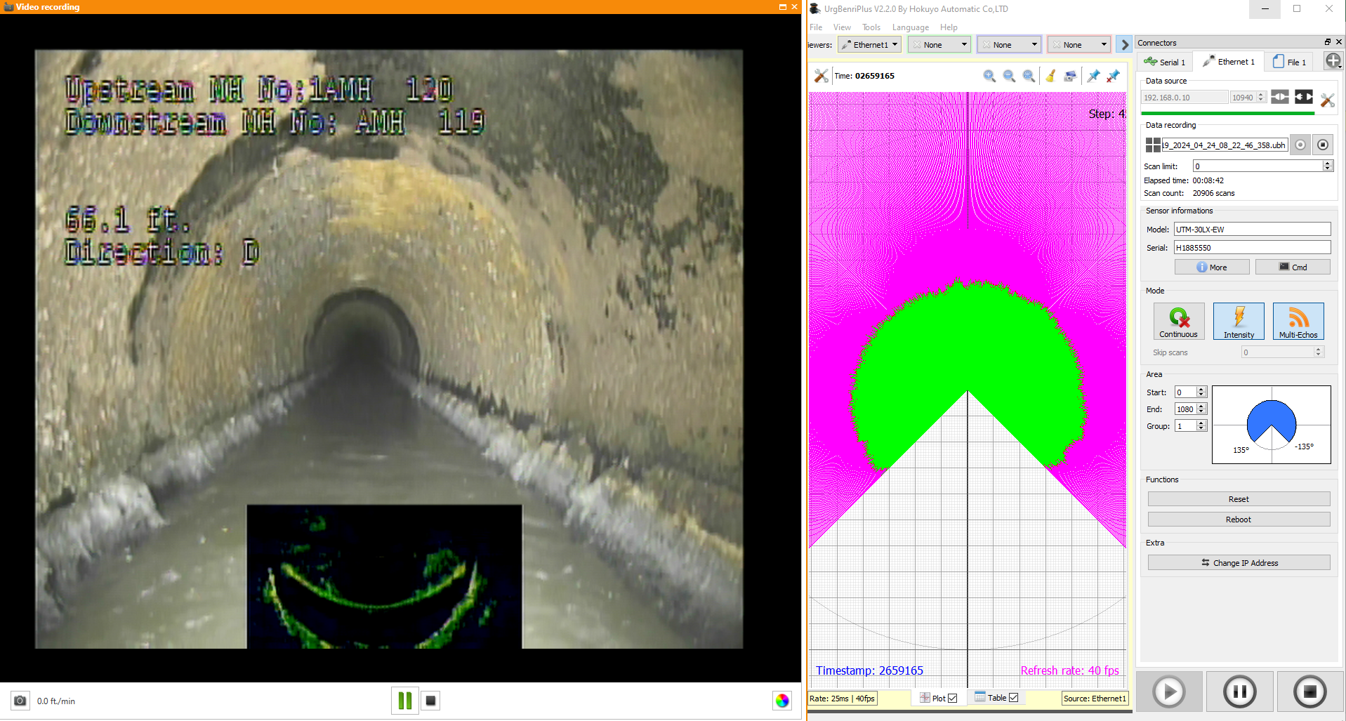 Compliance EnviroSystems (CES) | Underground Utility Assessments