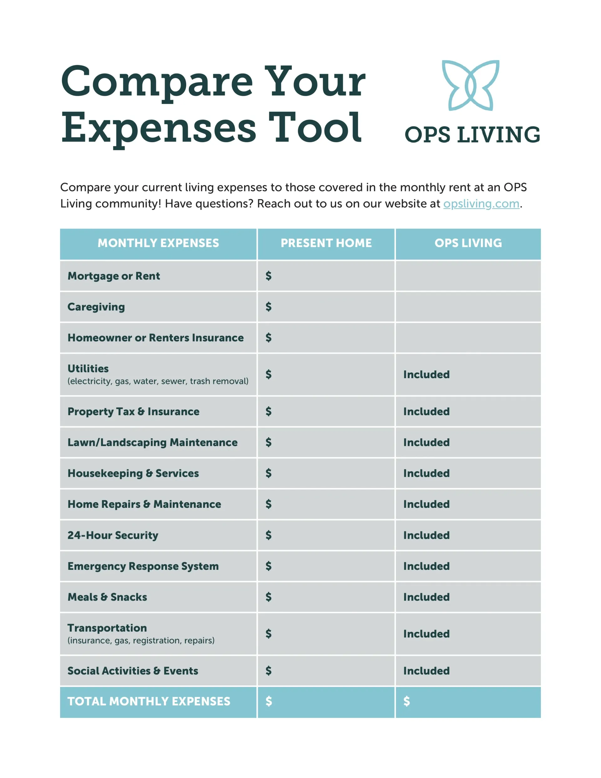 Expense comparison chart for OPS Living, showing several categories and amounts in a teal table.