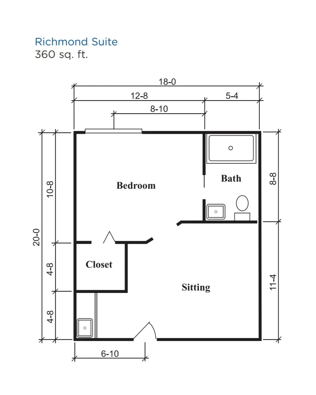 Floor plan labeled “Richmond Suite, 360 sq. ft.” with bedroom, sitting room, closet, and bath.