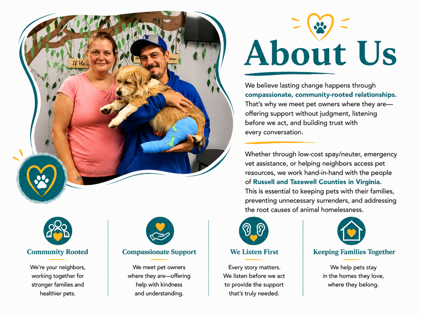 About Us flyer with smiling woman holding a puppy and four service icons on a teal-and-white layout