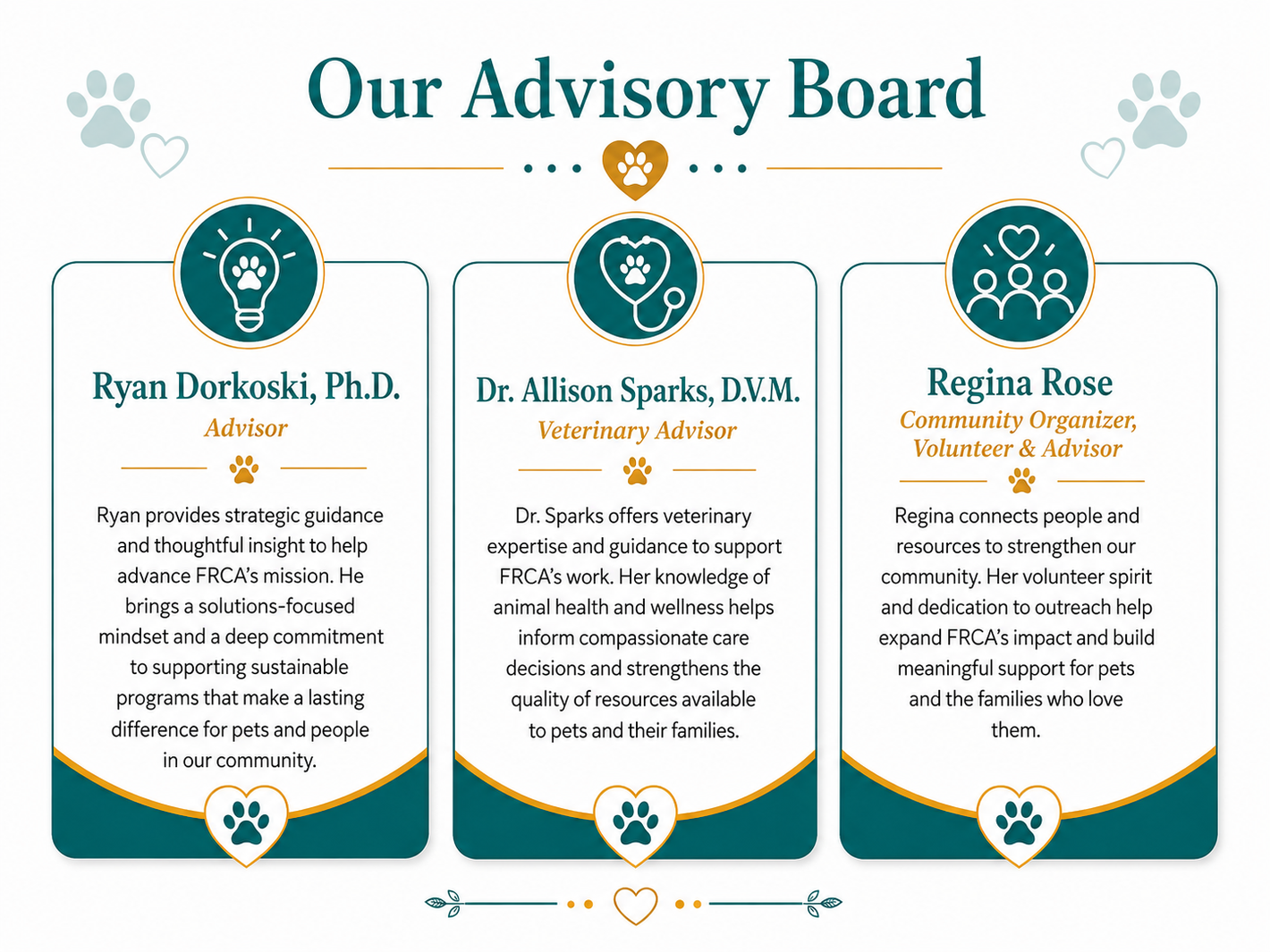 Our Advisory Board poster with three teal-and-gold profile cards on a white background.
