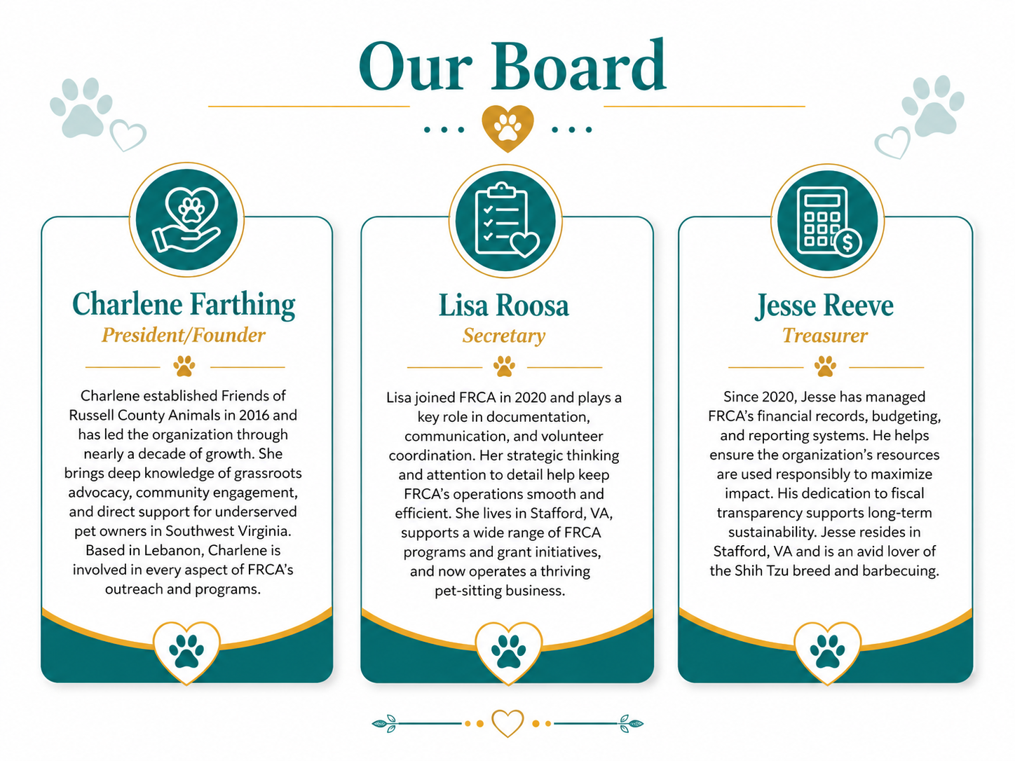 Our Board poster with three teal-and-gold staff profile cards and small paw-print accents