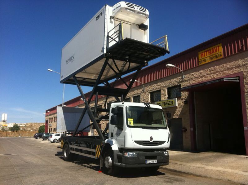 Equipos de catering aeropuertos