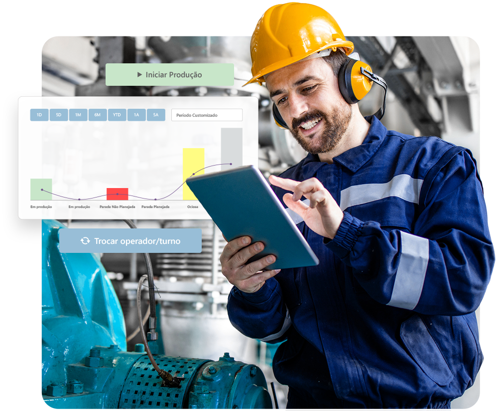 aloee: Sistema MES + APS para PCP e chão de fábrica de PME