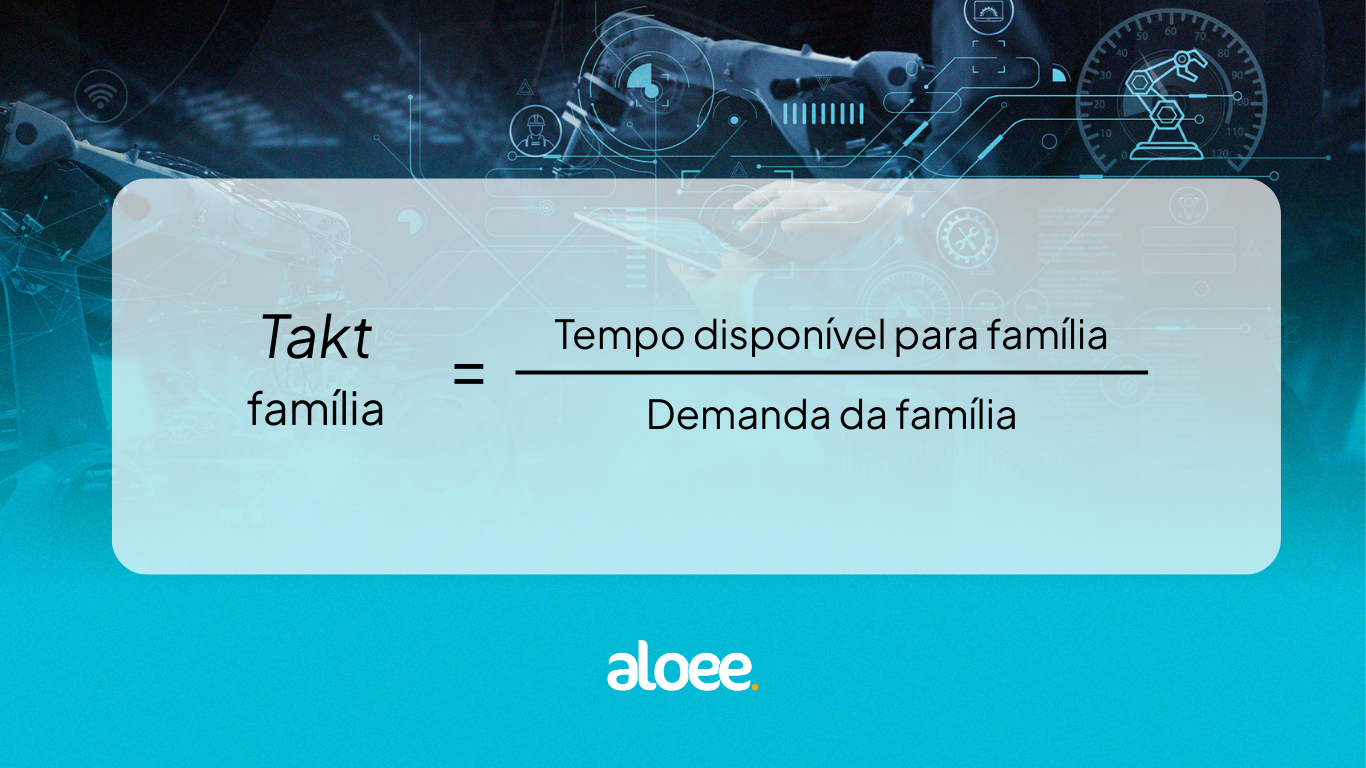 Slide em espanhol com fórmula para cálculo do valor familiar em fundo azul com caixa branca translúcida