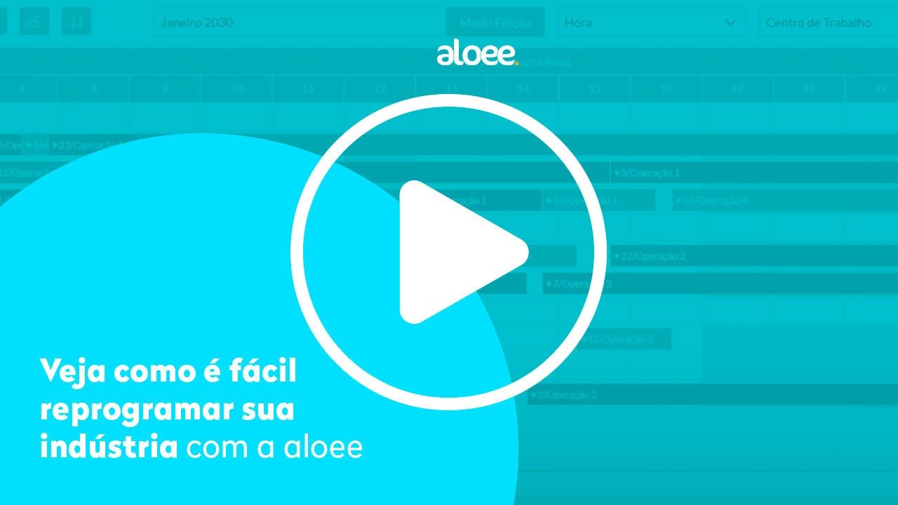 Video Aloee