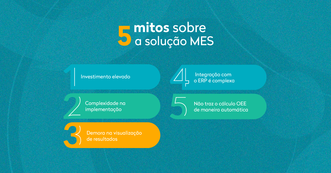 mitos sobre a solução MES