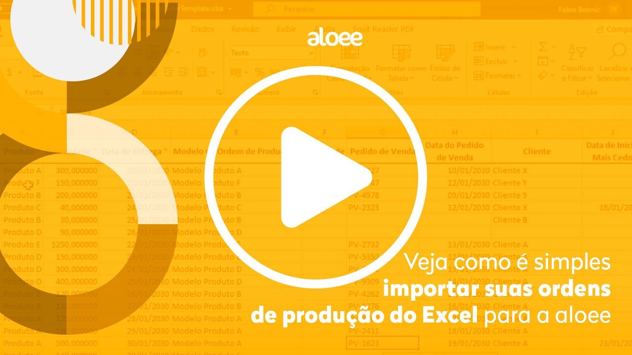 Video Aloee