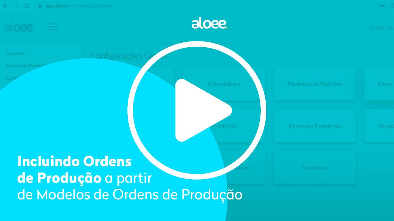Video Aloee