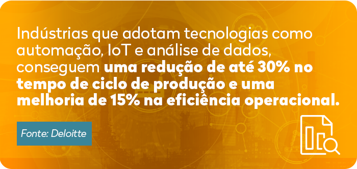 eficiência operacional BI industrial pesquisa deloitte