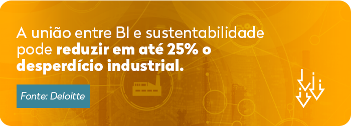 sustentabilidade com BI industrial pesquisa deloitte