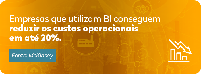 redução de custos operacionais com BI industrial pesquisa mckinsey