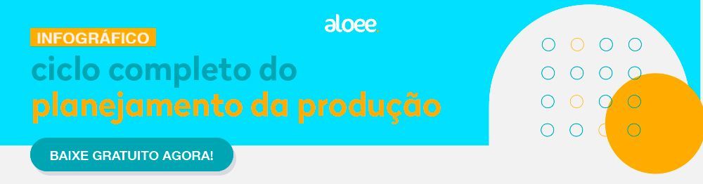 planejamento produção