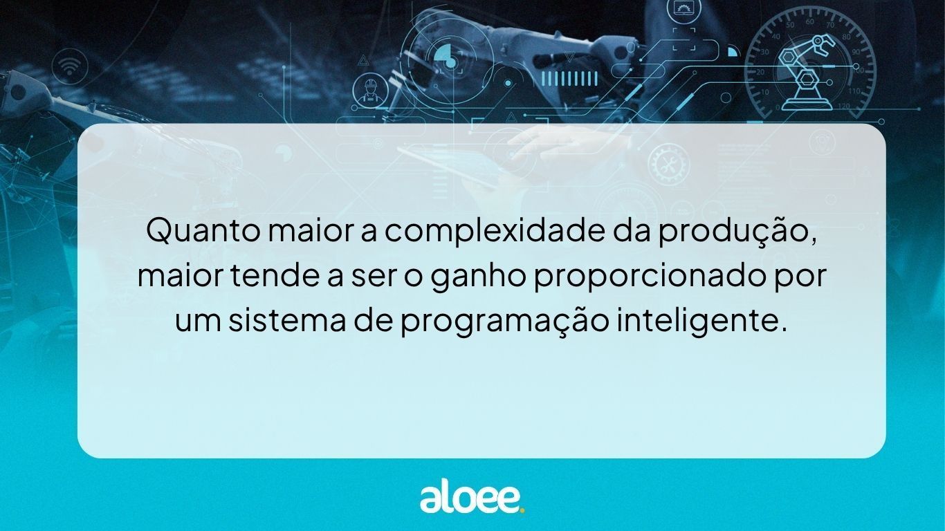 Tela azul com fundo tecnológico e texto em português sobre maior produtividade com programação inteligente.
