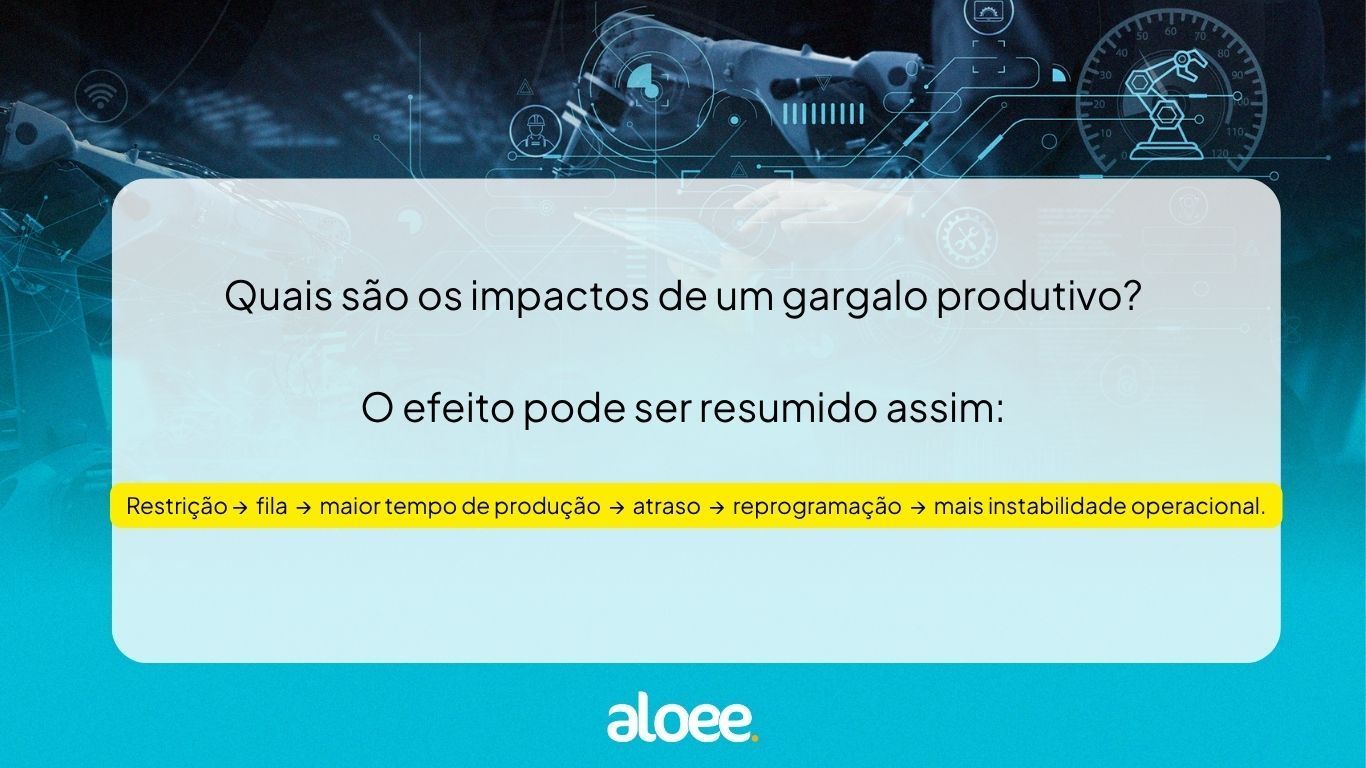 O que é gargalo produtivo? Como identificar e eliminar na indústria