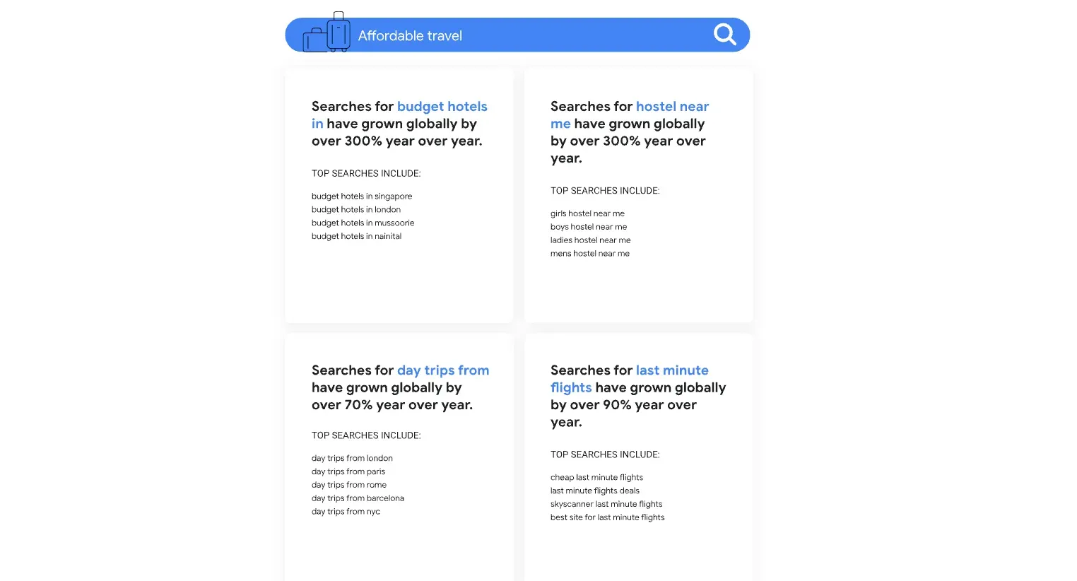 Uma captura de tela de uma página de resultados de pesquisa do Google